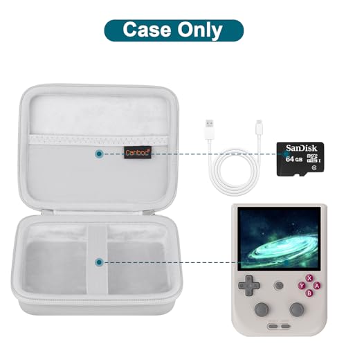 Canboc Carrying Case for G350/ RG40XXV/ RG406V/ RG405V Retro Handheld Game Console, RG40XXV Video Gaming Console Storage Box, Mesh Pocket fits Cable, SD Card, Grey (Case Only) - color: Grey