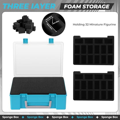 Madcat Miniature Storage Carrying Figure Case - 32 Slot Figurine Minature Carrying Case with 2 Foam Layer for Miniatures Compatible with 40k, DND & More (blue) - color: blue