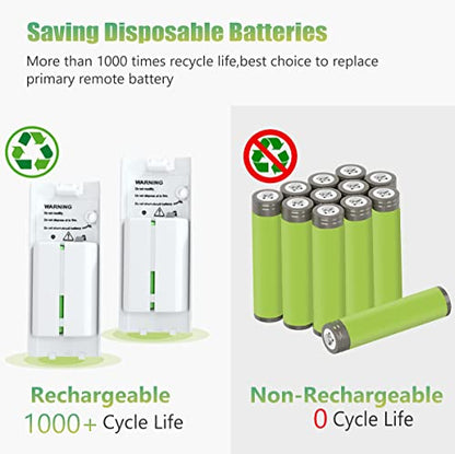 Battery Charger for Wii Remote Controller,4pcs 2800mAh NiMH Rechargeable Battery Packs with 4-in-1 Charging Station for Wii U Remote-White - color: White