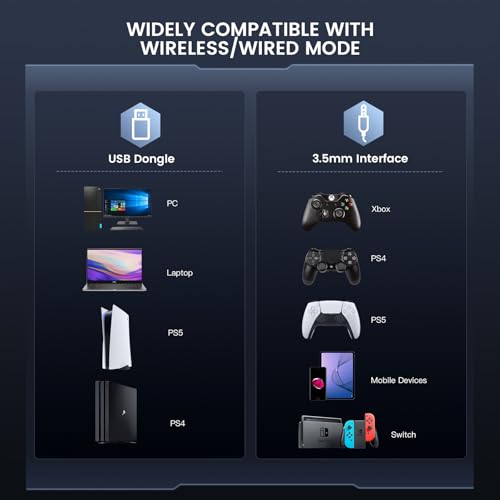 EKSA 2.4GHz Wireless Gaming Headset for PC, PS4, PS5, Gaming Headphones with Noise Cancelling Microphone, 7.1 Surround Sound, 36Hr Battery, RGB, 3.5mm Wired Computer Headset - color: Black