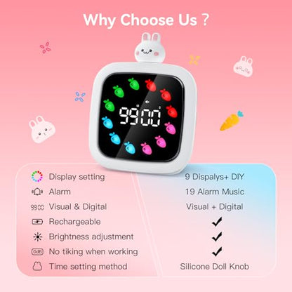 Yunbaoit Digital Visual Timer for Kids, Rechargeable 99-Minute Silent Countdown Timer with 19 Ringtones, 9 Optional DIY Color Carrot Display, Time Management Tool with Pause Function (Rabbit) - style: Rabbit Doll