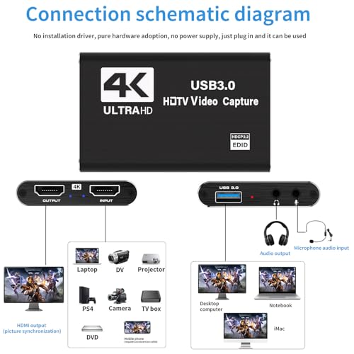 Video Capture Card,USB 3.0 Audio Video Capture Card 4K HDMI Loop-Out, Full HD1080P 60FPS/2K 30FPS Video Game Capture for Streaming Works for Xbox/PS5/Switch/Camera/PC/OBS/Nintendo Switch(Black)