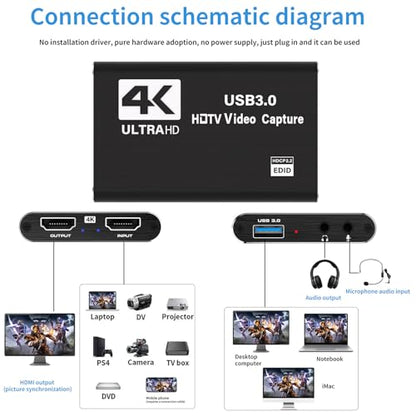 Video Capture Card,USB 3.0 Audio Video Capture Card 4K HDMI Loop-Out, Full HD1080P 60FPS/2K 30FPS Video Game Capture for Streaming Works for Xbox/PS5/Switch/Camera/PC/OBS/Nintendo Switch(Black)