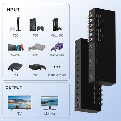 Y.D.F 4 Way HDMI 2.0 Switcher + 4 RCA to HDMI Converter(2 in 1) 4 Way AV Composite CVBS Switch to HDMI Adapter Support 4:3/16:9 Switching for N64 NGC Wii Xbox PS2/3/4/5 Xbox Series/ONE Switch