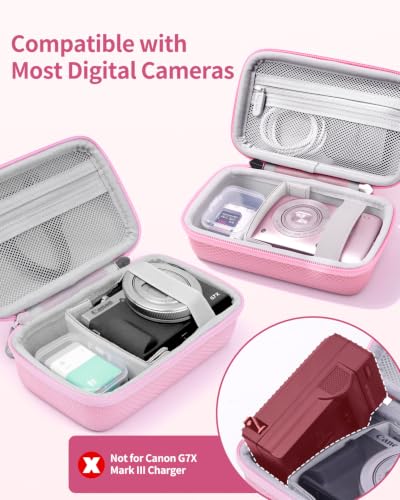 Krypthos Camera Case for Canon G7 X Mark III with SD Card Storage (Pink) | Compatible with Kodak Pixpro FZ45, Canon G7X Mark III，CAMKORY DC403, Travel Small Cameras, Protective, Durable, Easy to Carry - color: Pink
