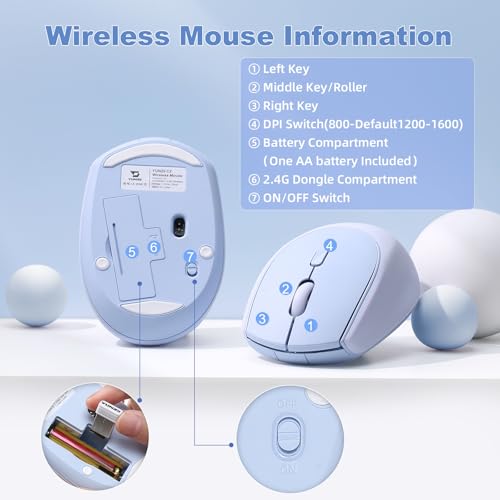 YUNZII C2 Silicone Wireless Mouse 1600 DPI Optical 2.4GHz (Blue) | 2.4GHz Connection, Noiseless Computer Mice, Quiet Clicks, 3-Level DPI, Up to 1600, Optical Tracking, for Laptop/PC/Mac - color: Blue