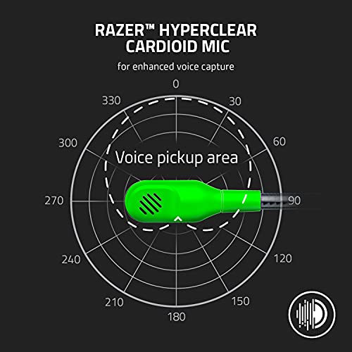 Razer BlackShark V2 X Gaming Headset, 3.5mm Audio Jack, Green - color: Green, size: 3.5 mm, style: PC