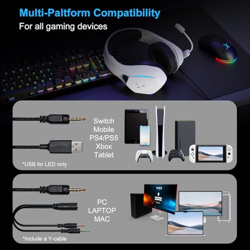 FOXXRAY BAL-67 Gaming Headset for PC, PS4, PS5, Xbox, Surround Sound, Wired Headphone with Noise Canceling Microphone, 50MM Dynamic Drivers, 3.5mm Audio Jack, Breathable Mesh Ear Cushions - White