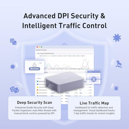 GL.iNet GL-MT5000 Brume 3 Wired VPN Security Gateway NO Wi-Fi | Up to 1100 Mbps hardware-accelerated VPN, three 2.5GbE ports with multi-WAN failover, VPN obfuscation, OpenWrt with 1GB DDR4