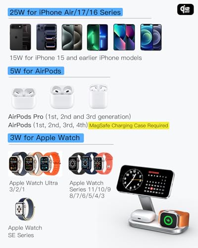 3-in-1 Charging Station for Apple Device, Qi2 25W Certified Magnetic Wireless Foldable Fast Charger Stand Compatible with MagSafe for iPhone 17e/17/16/15/14/13/12/Air Series, Apple Watch & AirPods - color: White+Silver