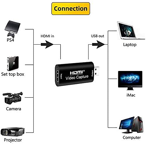 4K Video Capture Card, HDMI to USB Capture Card 1080P for Streaming, Recording, Gaming, Compatible with Nintendo Switch, PS5, Xbox