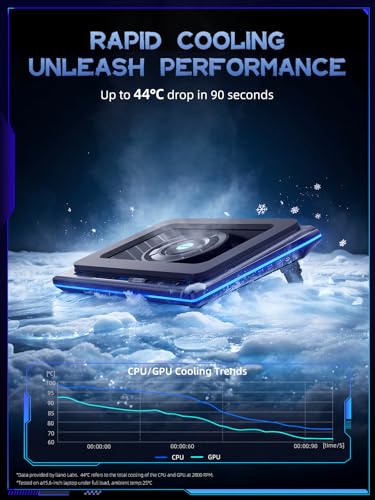 llano V12 Gaming Laptop Cooling Pad Laptop Cooler Laptop Cooling Fan Stand | 5.5 Inch Turbofan, Airtight Pressure Chamber, for 15.6-19in Laptop, Adjustable Speed, Dustproof, 3-Port USB Hub, Black (RGB) - color: Black RGB