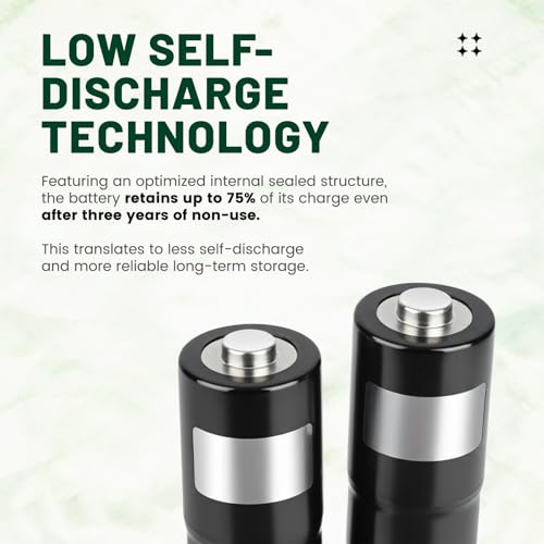1800mAh Rechargeable AA Batteries | Compatible with Oculus Quest 2 Controller and Meta Quest 3S, 3 Charging Dock, 1800mAh AA Batteries 2 Pack