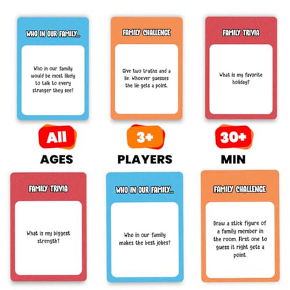 Viral Studios Who in Our Family? – Hilarious Family Party Game | Trivia, “Most Likely to” & Head-to-Head Challenges | Fun Family Game Night Card Game for Kids, Teens & Adults