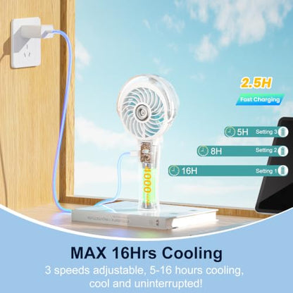 HandFan 4000mAh Portable Misting Fan, 50ml Water Tank, Rechargeable Handheld Personal Mister Fan, Spray Water Mist, Foldable Electric Hand Fans for Beach, Travel, Outdoors(White) - color: White, style: 4000mAh