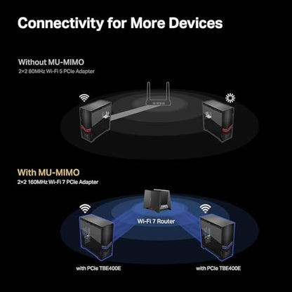 TP-Link WiFi 7 BE6500 PCIe WiFi Card Archer TBE400E | Tri-Band Network Card for Desktop PC | Bluetooth 5.4| High-Gain Antennas| MLO, WPA3| Supports AMD/Intel Motherboard | Not Compatible w/Windows 10 - style: BE6500, WiFi 7 - New Model