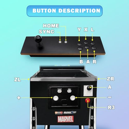IntecGaming Switch Fighting Stick for Arcade1Up'S Digital Pinball - Expand Your arcade 1up Pinball Games, Play Your Switch on The Pinball, Modded Switch Joysticks Specially Designed for Arcade 1 Up Pinball