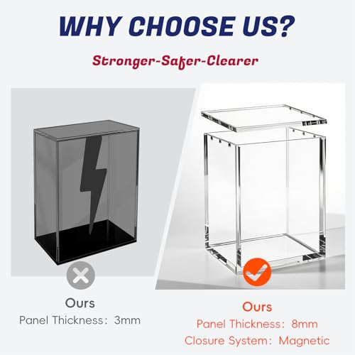 (1 Pack) Standard Height Booster Bundle Acrylic Case, Magnetic Display Case | 8mm Crystal-Clear Acrylic, Magnetic, Stackable, Fits Standard-Height Booster Bundles & Build & Battle Boxes - color: Clear- 1pack, size: For Standard Booster Bundle Box