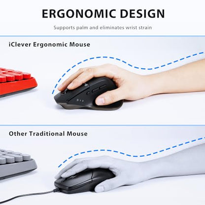 iClever Wireless Mouse, Dual-Mode (BT 5.1&2.4G) Bluetooth Mouse for Laptop | 3-Device Bluetooth & 2.4G Switching, Silent Click, Ergonomic, 5-Level DPI, USB-C Rechargeable for MacBook, Laptop, PC, Tablet - color: Black-Gold