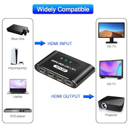 HDMI Switch 3 in 1 Out, 4K@60Hz HDMI Selector with Remote Control, 3 Ports HDMI Switcher, Perfect for Full HD 4K 1080P 3D Video Roku Fire TV Blu-ray Players Stick Apple PS4/PS5 Xbox Chromecast (black) - color: Black