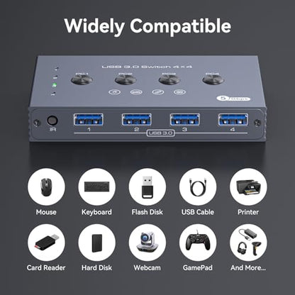 USB 3.0 Switch Selector 4 Computers Share 4 Port USB A Devices for Mouse Keyboard Printer Scanne with Wireless Remote Control and Cable Included - color: Light Grey
