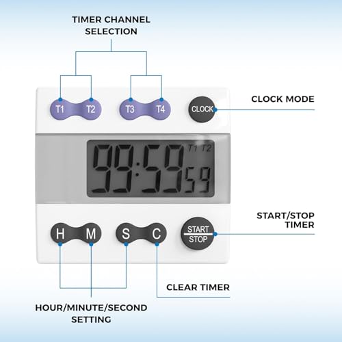Sper Scientific Portable Digital Kitchen & Lab Timer 810015 - 4 Channel, Large Display, Loud Alarm, Classroom Timer - 2 pc - size: 2 Pack