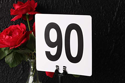 New Star Foodservice 23053 1-100 Double Sided Table Numbers, 4" x 4" Inch, White (Pack of 2) - size: 4 x 4 inches (Pack of 2), style: Black on White (1-100)