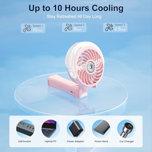 HandFan Upgraded Portable Handheld Misting Fan, Rechargeable Personal Mister Fan, Spray Water Mist Fans, Foldable Electric Mini Cooling Hand Fans for Summer Beach Travel Concerts Disney(Pink) - color: Pink, style: HF318C