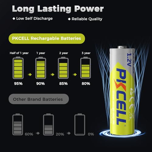 PKCELL Rechargeable AA Batteries 16-Pack, 2100mAh 1.2V NiMH AA Rechargeable Batteries, 1200+ Charging Cycles,Low Self Discharge for Solar Light,Game Controllers, Flashlights