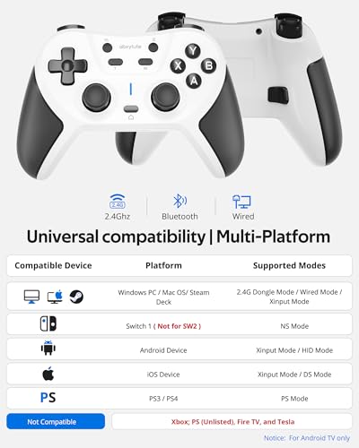 abxylute C5P Wireless Gaming Controller for PC/Switch/iOS/Android/PS3/PS4/Steam/MAC, 2.4 GHz Hall Effect Stick & Trigger Turbo-Remappable Back Buttons Rubberized Grip Console Layout Gamepad Vibration - color: White & Black
