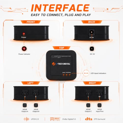 J-Tech Digital Optical Splitter 1 in 3 Out for TV, Toslink Splitter 1x3 SPDIF Audio Splitter 1:1 Transmission Support LPCM2.0, DTS, Dolby Digital