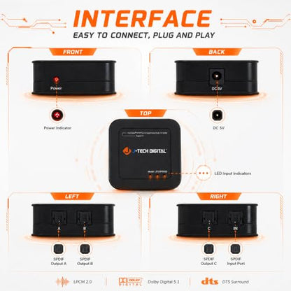 J-Tech Digital Optical Splitter 1 in 3 Out for TV, Toslink Splitter 1x3 SPDIF Audio Splitter 1:1 Transmission Support LPCM2.0, DTS, Dolby Digital