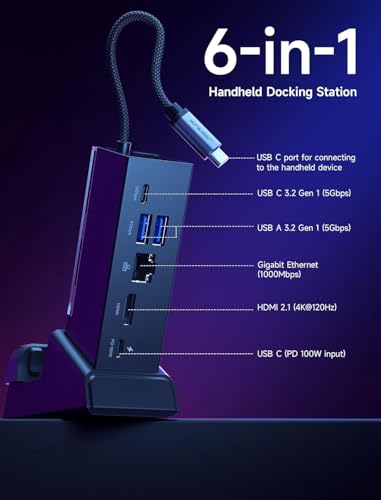 JSAUX Docking Station & 100W Charger for ROG Xbox Ally X (2025)/ROG Ally X/Steam Deck/Legion Go, 6-in-1 Dock with HDMI 4K@120Hz, Gigabit Ethernet, Dual USB A & USB C 3.2 Gen 1, 100W Charging - HB0609 - color: Black with Charger