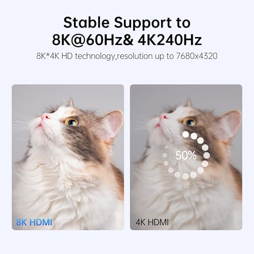 Fiber Optic HDMI Cable 30 FT, 8K Slim HDMI 2.1 Cable, 48Gbps Ultra High Speed HDMI Cord, 8K@60Hz 4K@240Hz, Dynamic HDR, eARC, HDCP 2.2&2.3, 3D, Compatible for PS4/5/Xbox/TV/Laptop/Monito/HDTV - size: 30 feet