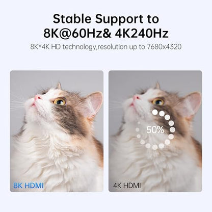 Fiber Optic HDMI Cable 30 FT, 8K Slim HDMI 2.1 Cable, 48Gbps Ultra High Speed HDMI Cord, 8K@60Hz 4K@240Hz, Dynamic HDR, eARC, HDCP 2.2&2.3, 3D, Compatible for PS4/5/Xbox/TV/Laptop/Monito/HDTV - size: 30 feet