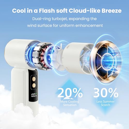 Portable Fan Handheld Mini, 6-Speed Turbo Power USB Rechargeable Personal Cooling Fan with LED Display, Small Travel Fan for Outdoor Camping Hiking, White - color: White