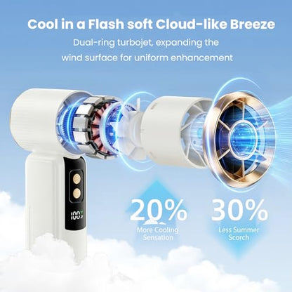Portable Fan Handheld Mini, 6-Speed Turbo Power USB Rechargeable Personal Cooling Fan with LED Display, Small Travel Fan for Outdoor Camping Hiking, White - color: White