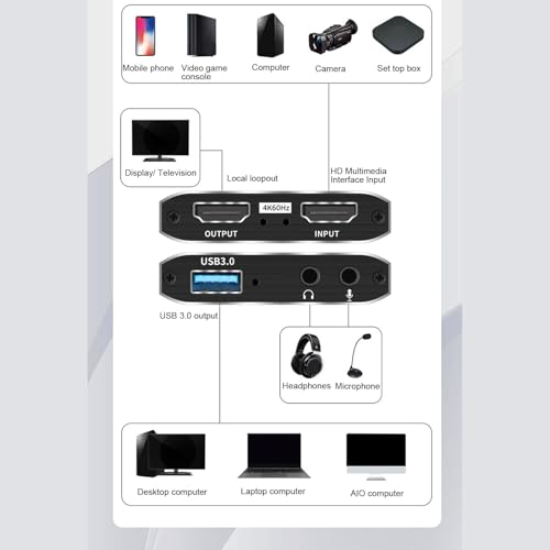 GOWENIC HDMI Capture Card, Audio Video Capture Card, 4K USB 3.0, Video Game for Streaming, Gaming, Conference, Works for P5 Camera PC OBS
