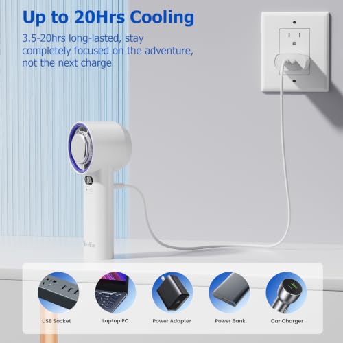 HandFan 5200mAh Portable Handheld Turbo Fan, 13000RPM Powerful Cooling Ice Fan, Mini Hand Fan Rechargeable, 100 Speeds Adjustable, Digital Display, Pocket Fans for Travel Beach Outdoors(White) - color: White