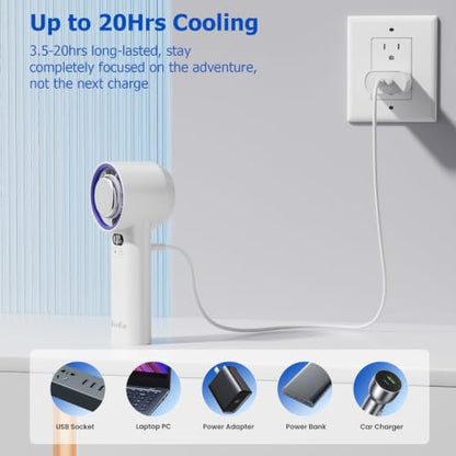 HandFan 5200mAh Portable Handheld Turbo Fan, 13000RPM Powerful Cooling Ice Fan, Mini Hand Fan Rechargeable, 100 Speeds Adjustable, Digital Display, Pocket Fans for Travel Beach Outdoors(White) - color: White