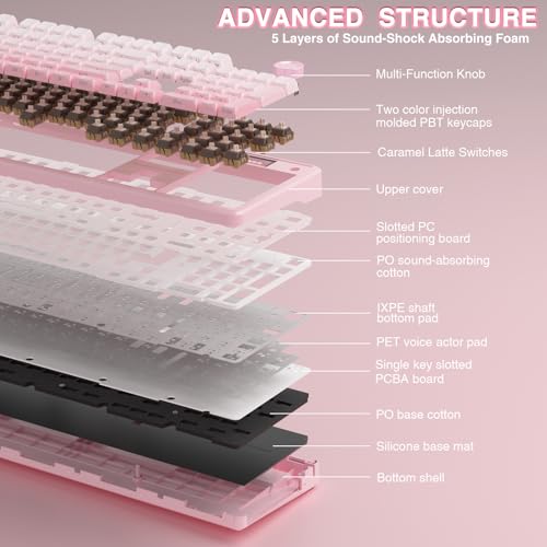 AULA F108 PRO - Wireless Mechanical Keyboard with Screen & Knob,Full Size Keyboard with 8000mAh Battery,Pre-lubed Switches,Side Printed PBT Keycaps,RGB Backlit Hot Swappable Custom Pink Keyboards - color: Pink