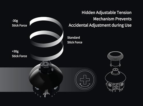 GuliKit 720° Adjustable Tension TMR Magnetic Joystick Replacement Kit, for PS4 DualShock Controller, Anti-drift Stick Repair Module with 3 Pairs Thumbstick Caps, Soldering Required - color: NS55-PS4-Blue
