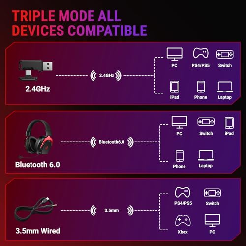 QCY Heroad VT200 Gaming Headset for PC: 53mm Neodymium Drivers - Detachable Noise Canceling Microphone - 2.4G/Bluetooth 6.0/Wired - Compatible for PS4/PS5, Switch, Xbox - 7.1 Surround Sound - color: Red