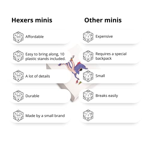 Hexers Beasts Monster and Animals DM Starter Set Flat 2D Miniatures for Tabletop Gaming Compatible with Dungeons and Dragons D&D DND Pathfinder RPG Play Mini Figures Figurines Minis for 5e Campaign