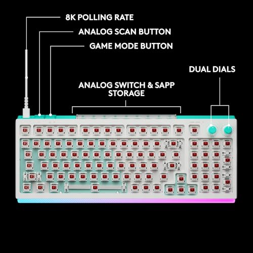 Logitech G512 X 98 TMR + Tactile Switch Mechanical Gaming Keyboard - White | Hot-Swappable 9x TMR Rapid Trigger + Tactile Mechanical Switches, Gasket, PBT Keycaps, <8K, LIGHTSYNC RGB, for PC & Mac - color: White, size: 98 percent, style: Tactile Switches