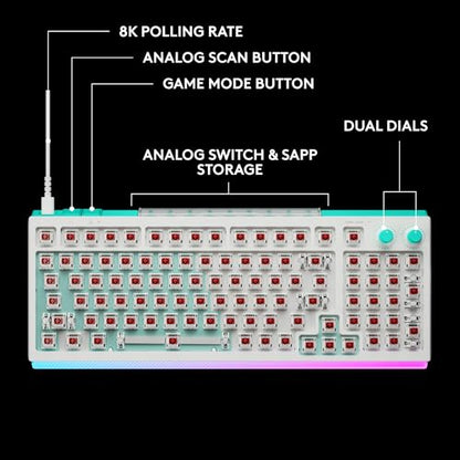 Logitech G512 X 98 TMR + Linear Switch Mechanical Gaming Keyboard - White | Hot-Swappable 9x TMR Rapid Trigger + Linear Mechanical Switches, Gasket, PBT Keycaps, <8K, LIGHTSYNC RGB, for PC & Mac - color: White, size: 98 percent, style: Linear Switches