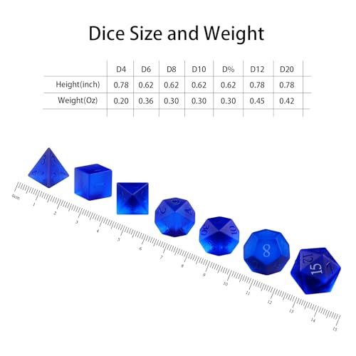 Matte Dark Blue 7Pcs Polyhedral Dice Set, K9 Crystal Cat's Eye Multi-Faceted DND Dice for Dungeons and Dragons RPG Tabletop Game (Matte Blue) - color: Matte Blue