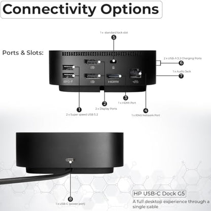HP Docking Station for Laptop Dual Monitor and Charging Bundle - USB-C G5 Dock 5YH27AV#ABA with 120W Adapter + HDMI Cable + DisplayPort Cable + USB-C Cable + Microfiber Cloth (Renewed) - style: HP 5YH27AV#ABA Renewed