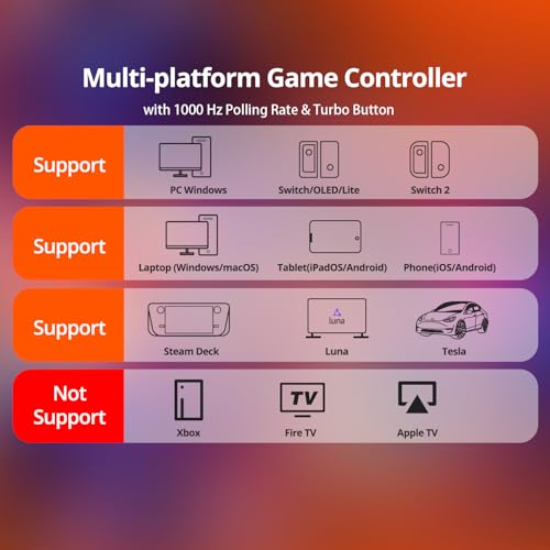 Wireless PC Controller with Hall Effect Joysticks & Triggers, 1000Hz Polling Rate, Trigger Locks, Bluetooth Pro Gaming Controller for PC/Steam/Luna/Tesla - 4 Macros and Turbo, Dynamic RGB, Silver - color: Silver