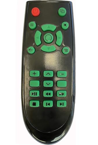 Remote Control for Xbox One & Xbox Series X/S